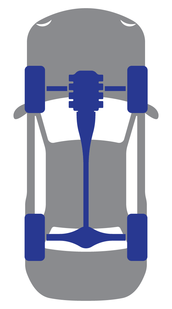 Global Lifetime Warranty Home